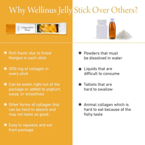 Korean Beauty Collagen, Jelly Stick, Marine Collagen, Fast Absorbing, Snack, Ultra-Low Weight Molecular Marine Collagen, HACCP Certified, 22.05 oz/Pack of 25