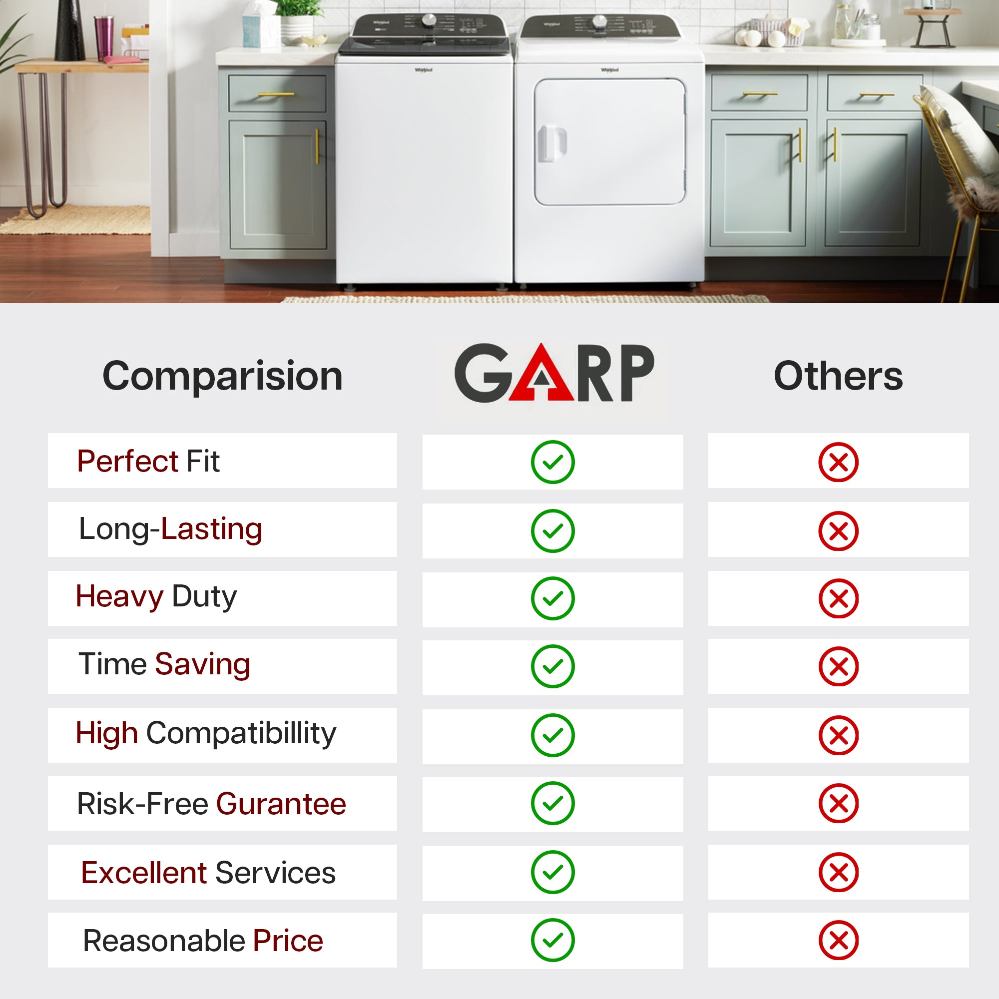 GARP WH38X10017 Drive Shaft and Shifter Assembly for Washing Machines Compatible with GE