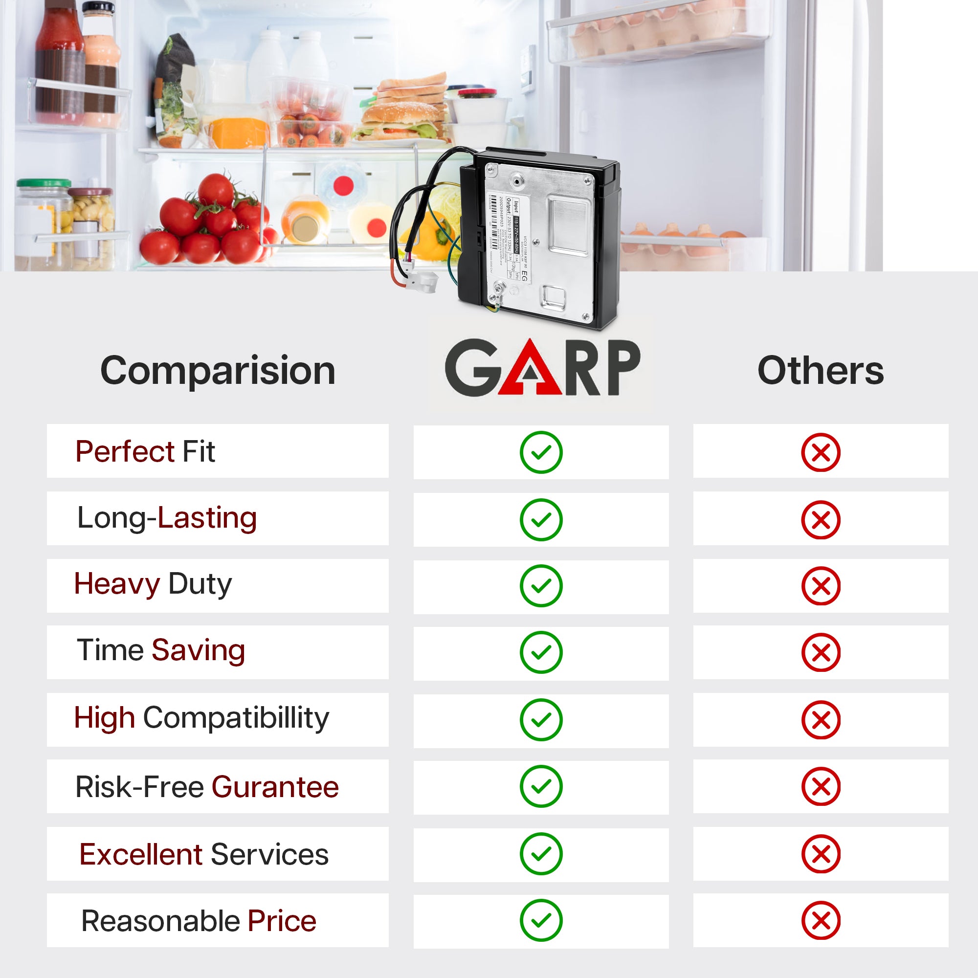 GARP WR49X10283, AP5669522 Inverter Control Board for Refrigerators Compatible with GE