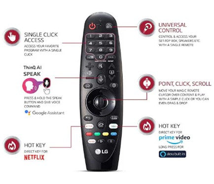 LG Magic Remote Control AKB75855505 MR20GA for LG smart TV Compatible with Many LG Models, Netflix and Prime Video Hot Keys, Google/Alexa
