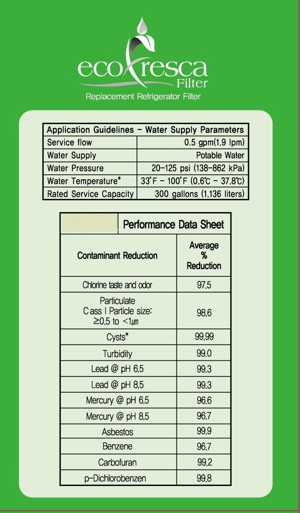 EcoFresca EFW-UKF7003 Maytag Refrigerator Replacement Water Filter