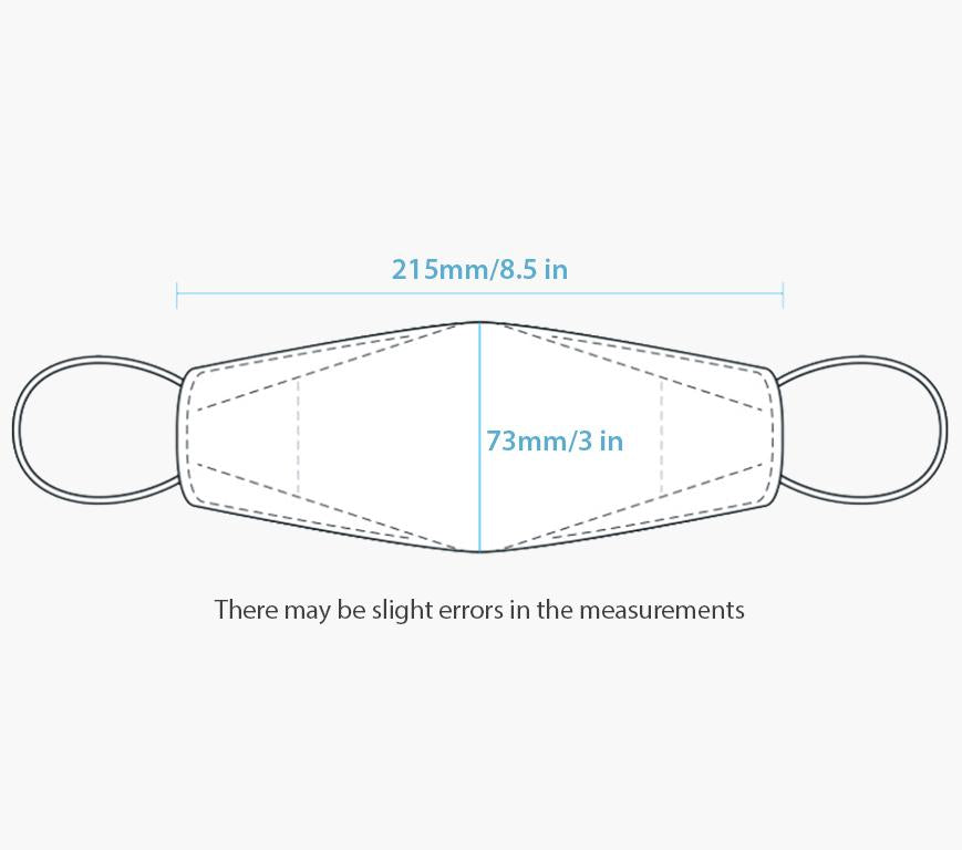 Face Mask 4-Layered Filtration, Made In KOREA 10 Pack